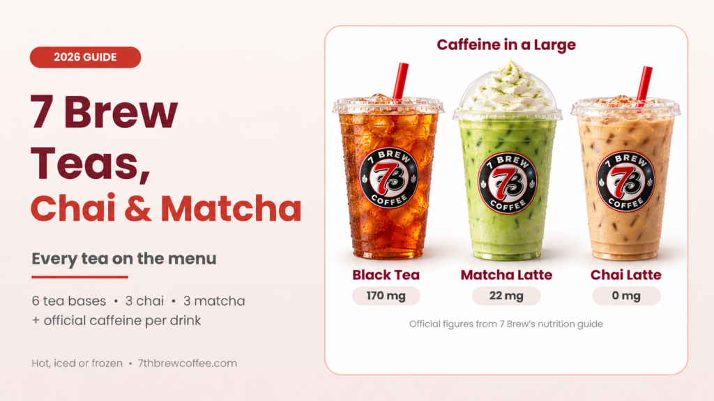 7 Brew teas, chai and matcha: caffeine in a Large black tea, matcha latte and chai latte